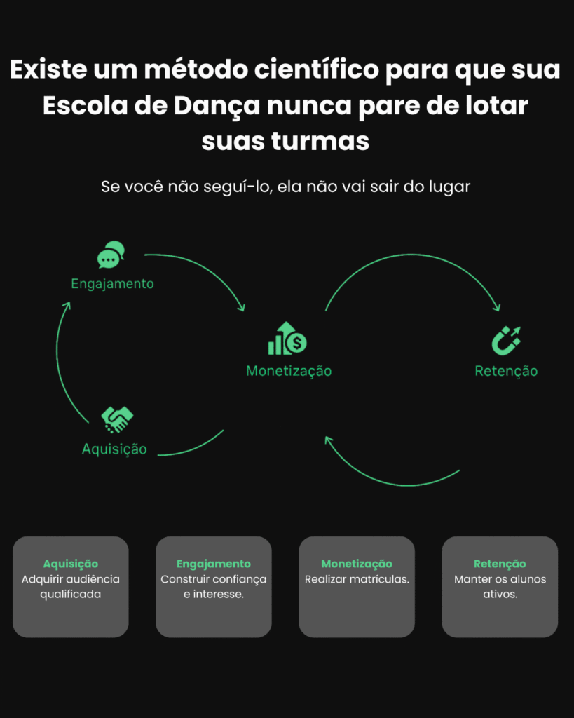 CAPA SITE MARVE - DANCA (Post para Instagram (45)) (1)